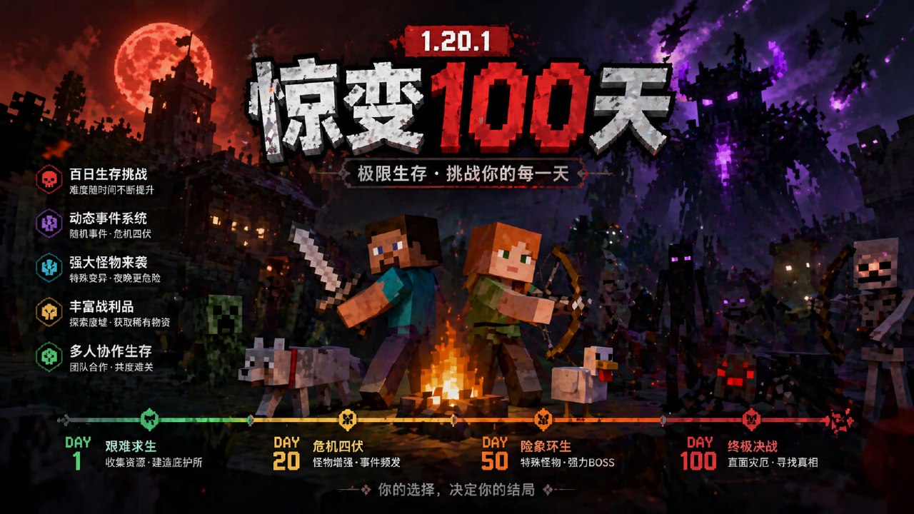 《我的世界》惊变100天Mod整合包-悟界ShareHub